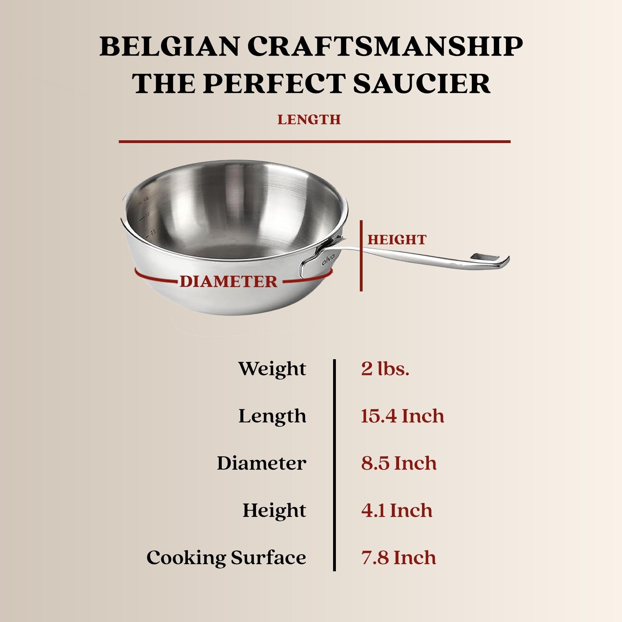 Alva Maestro 5-Ply Stainless Steel Saucier Pan - 1.6 Qt. Non-Toxic