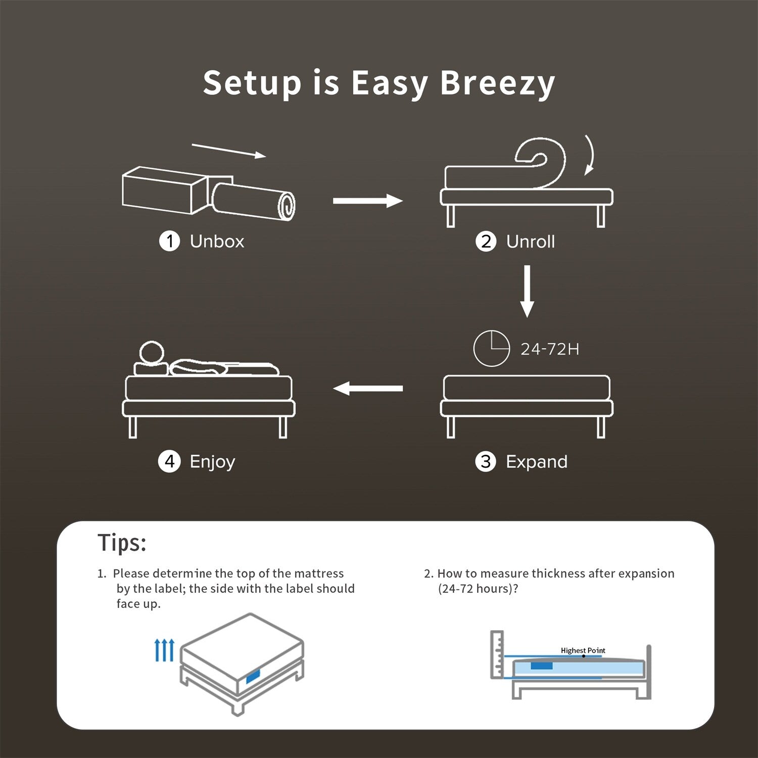 SweDrea 12in. Cooling Innerspring Hybrid Medium Firm mattress Motion Isolation with CertiPUR-US, SGS and OEKO-TEX Certified