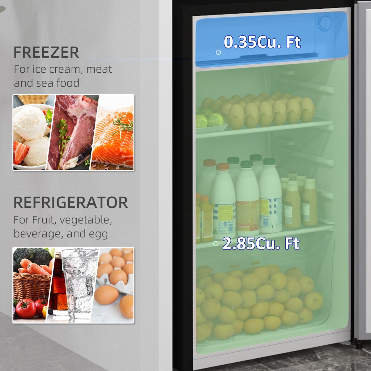 Mini-réfrigérateur HOMCOM de 3,2 pi³ avec congélateur, réfrigérateur compact à une porte avec thermostat réglable