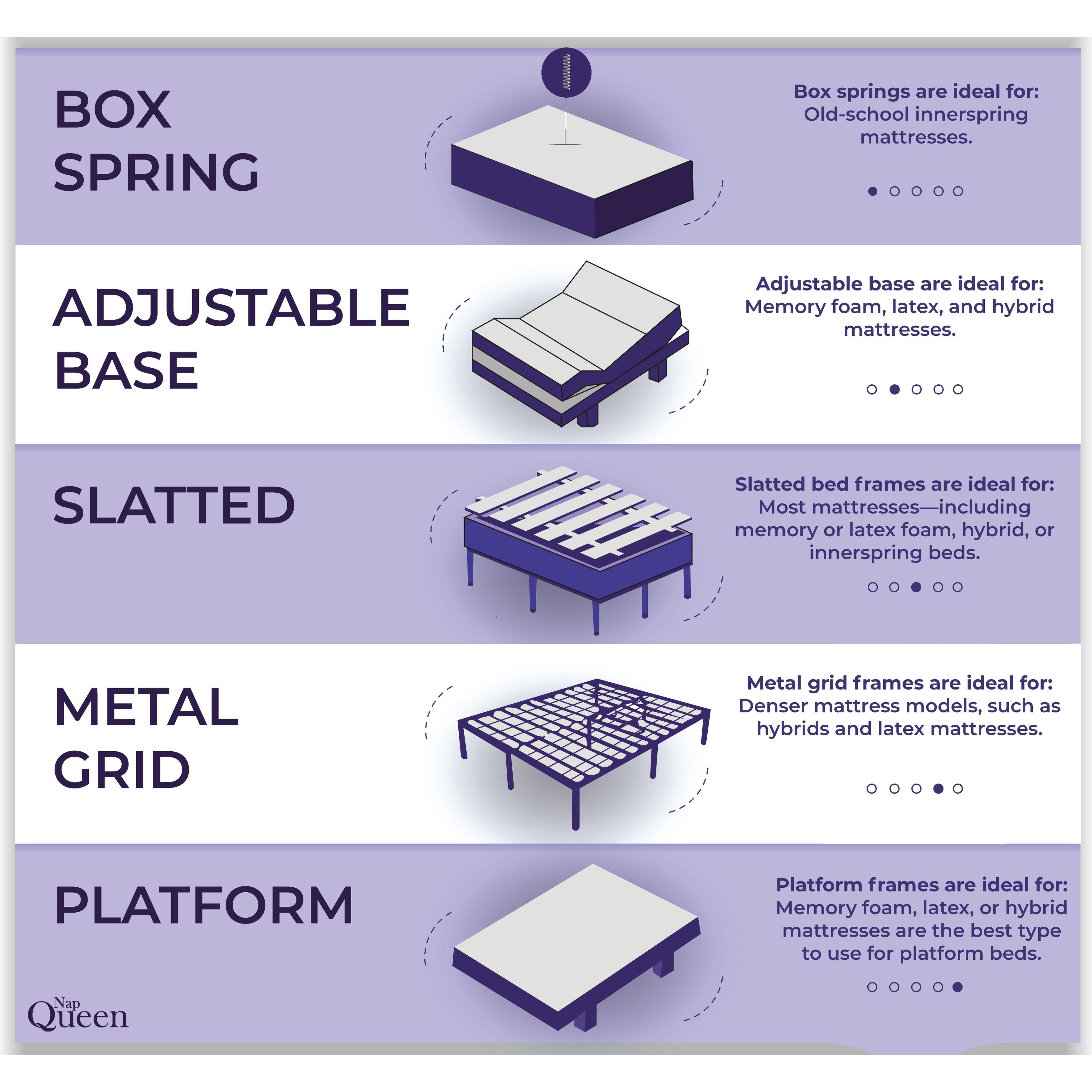 NapQueen Maxima 8'' Hybrid Mattress