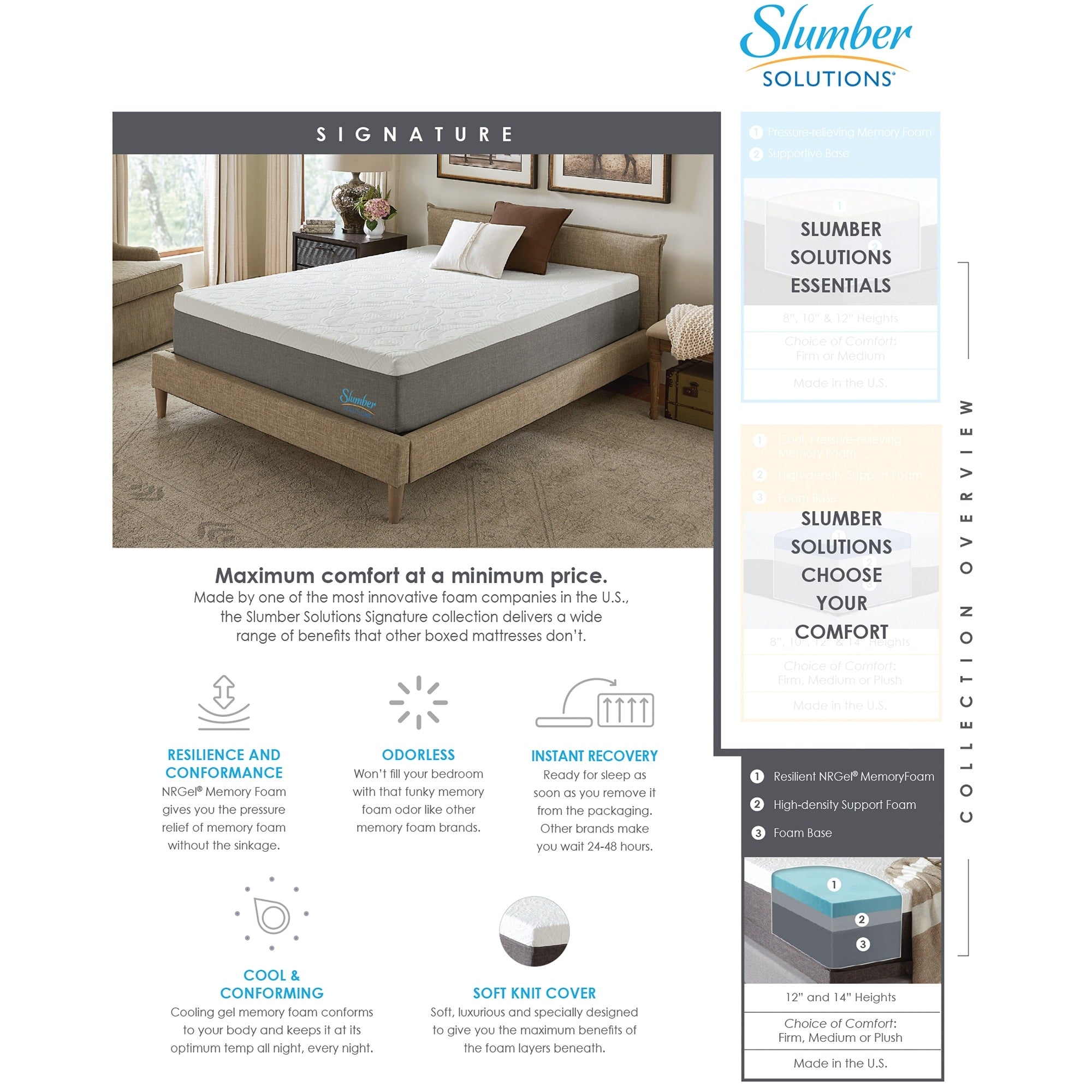 Slumber Solutions Signature 14-in. NRGel Memory Foam Mattress