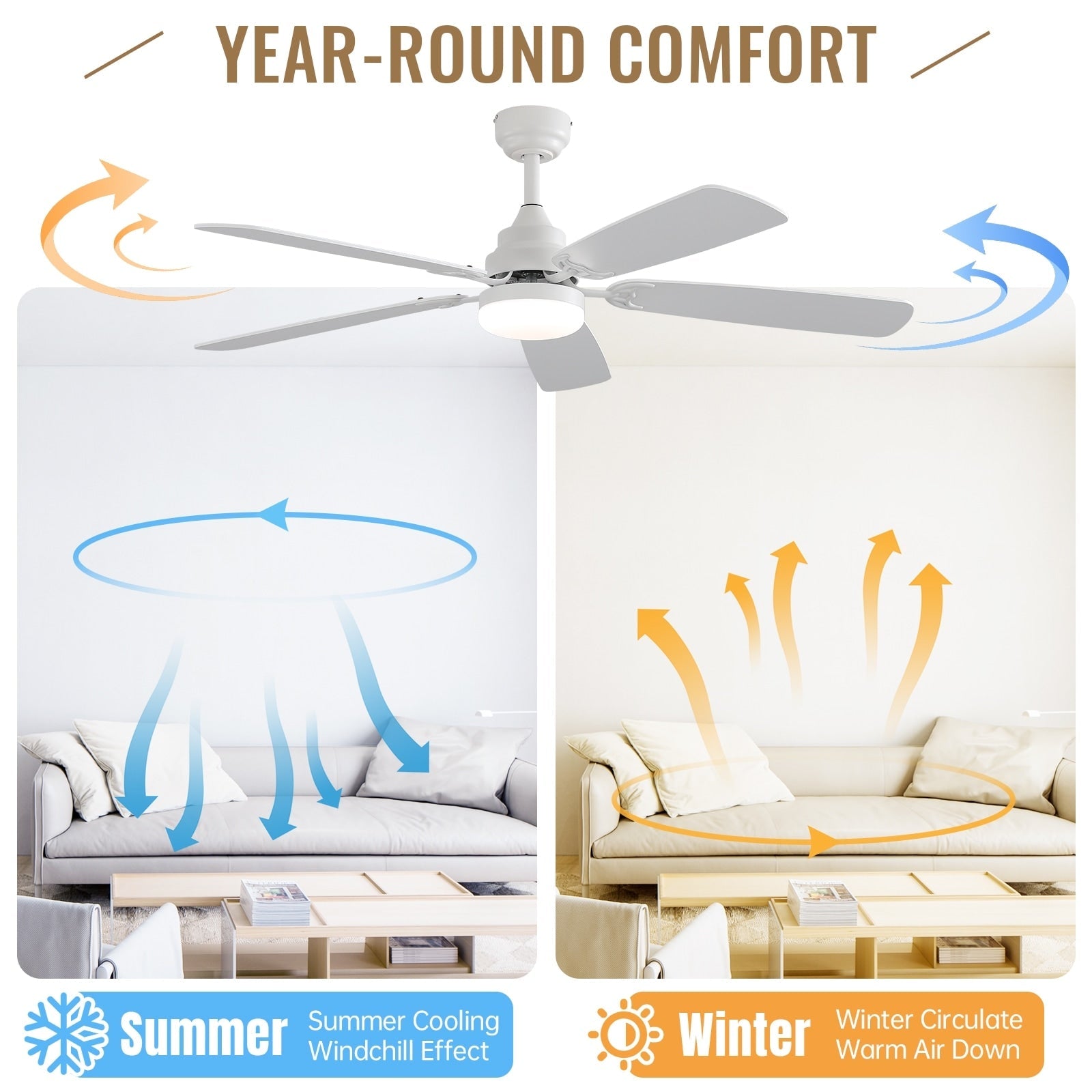 48 and 52 Integrated LED Ceiling Fan with Light and Remote, Reversible DC Motor