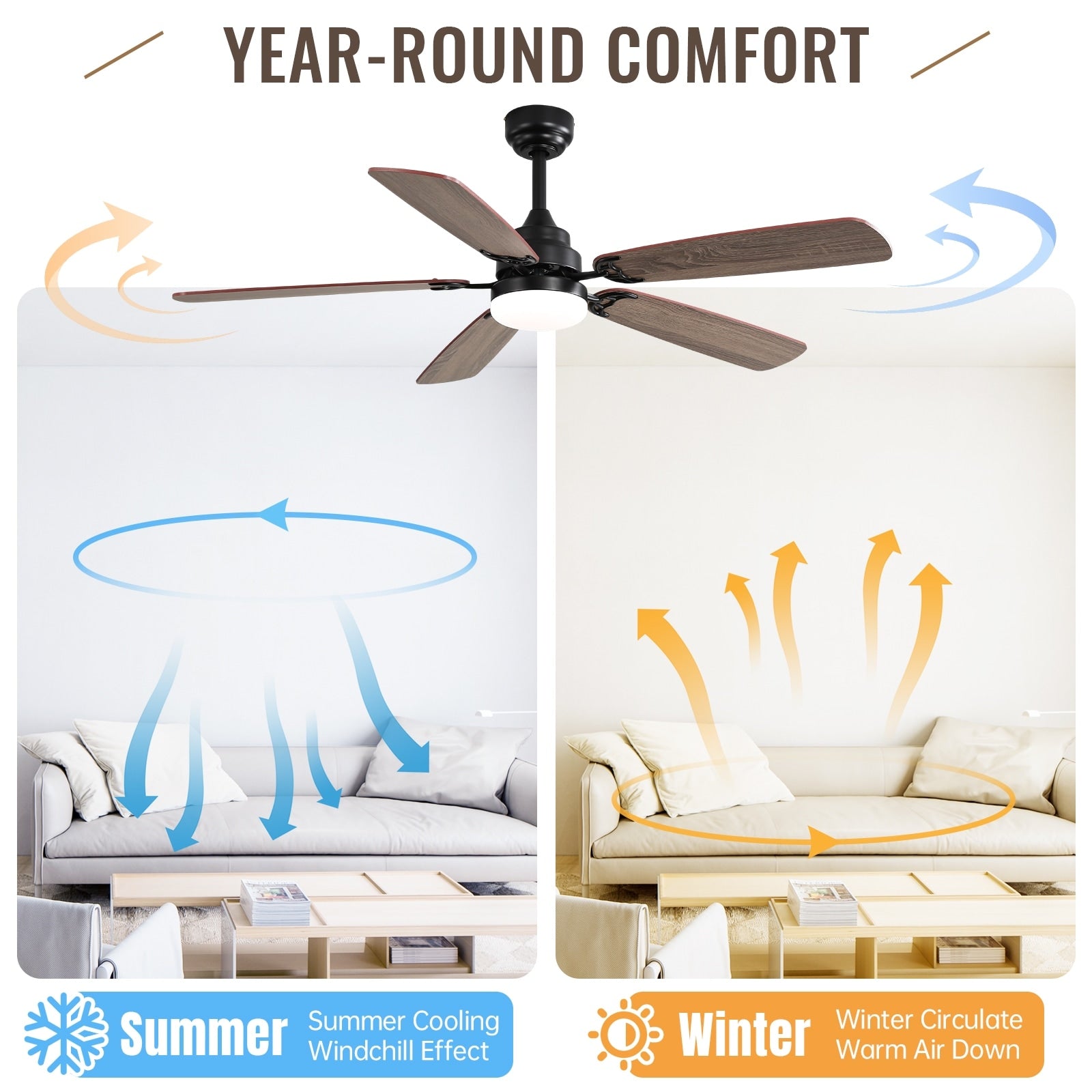 48 and 52 Integrated LED Ceiling Fan with Light and Remote, Reversible DC Motor