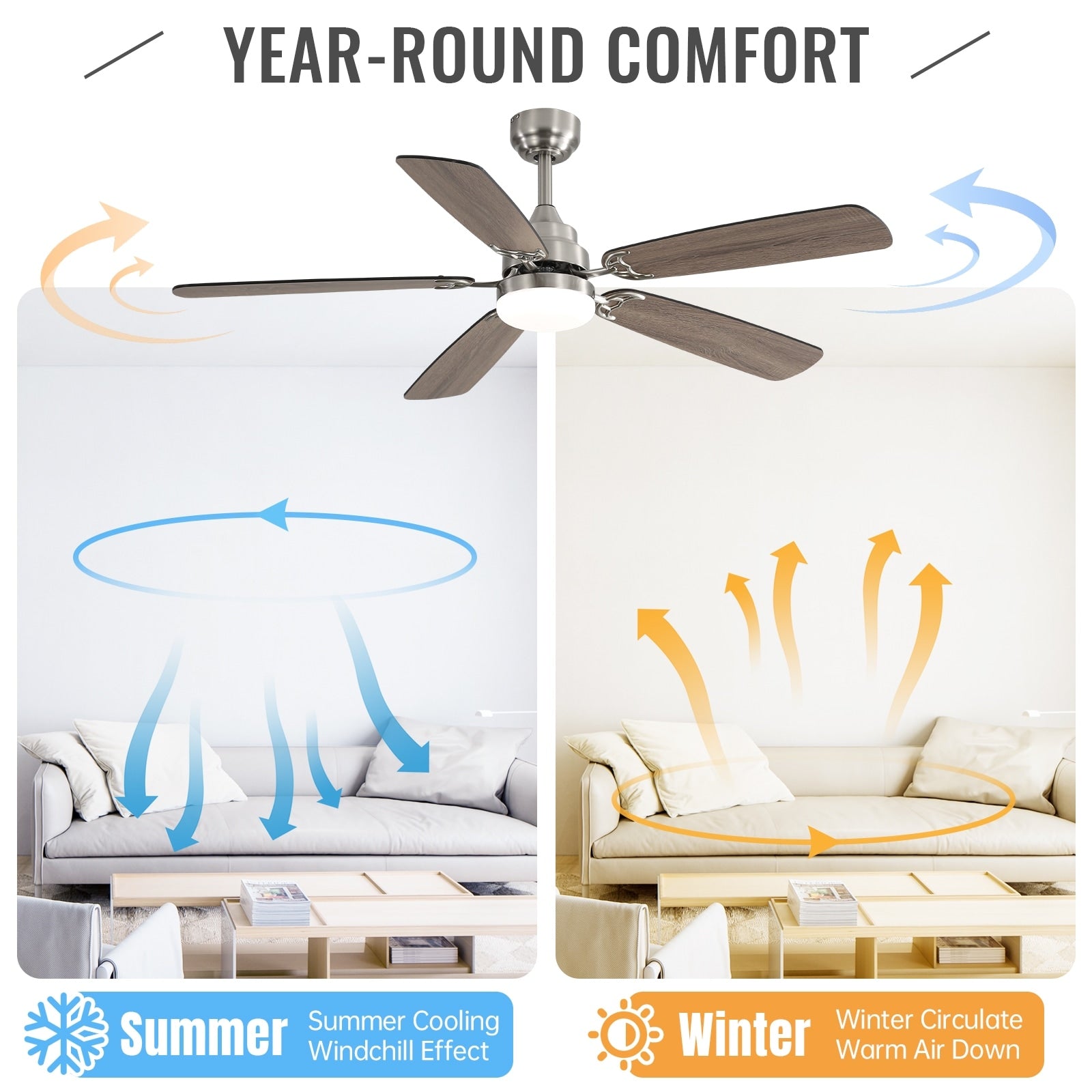 48 and 52 Integrated LED Ceiling Fan with Light and Remote, Reversible DC Motor