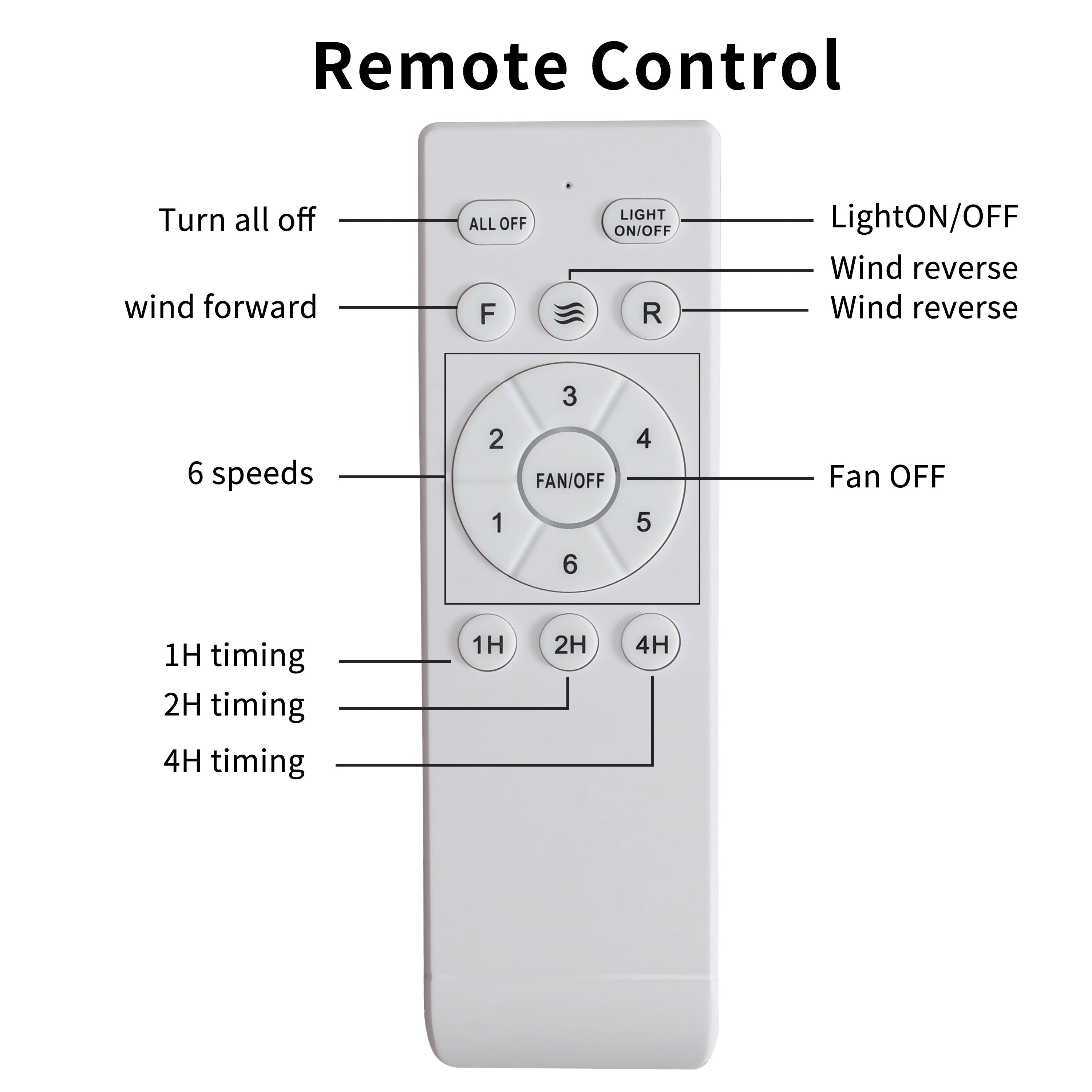 52 inch Modern Solid Wood / ABS Ceiling Fan With Remote Control(No Light),6 WInd Speed,Reversible Airflow