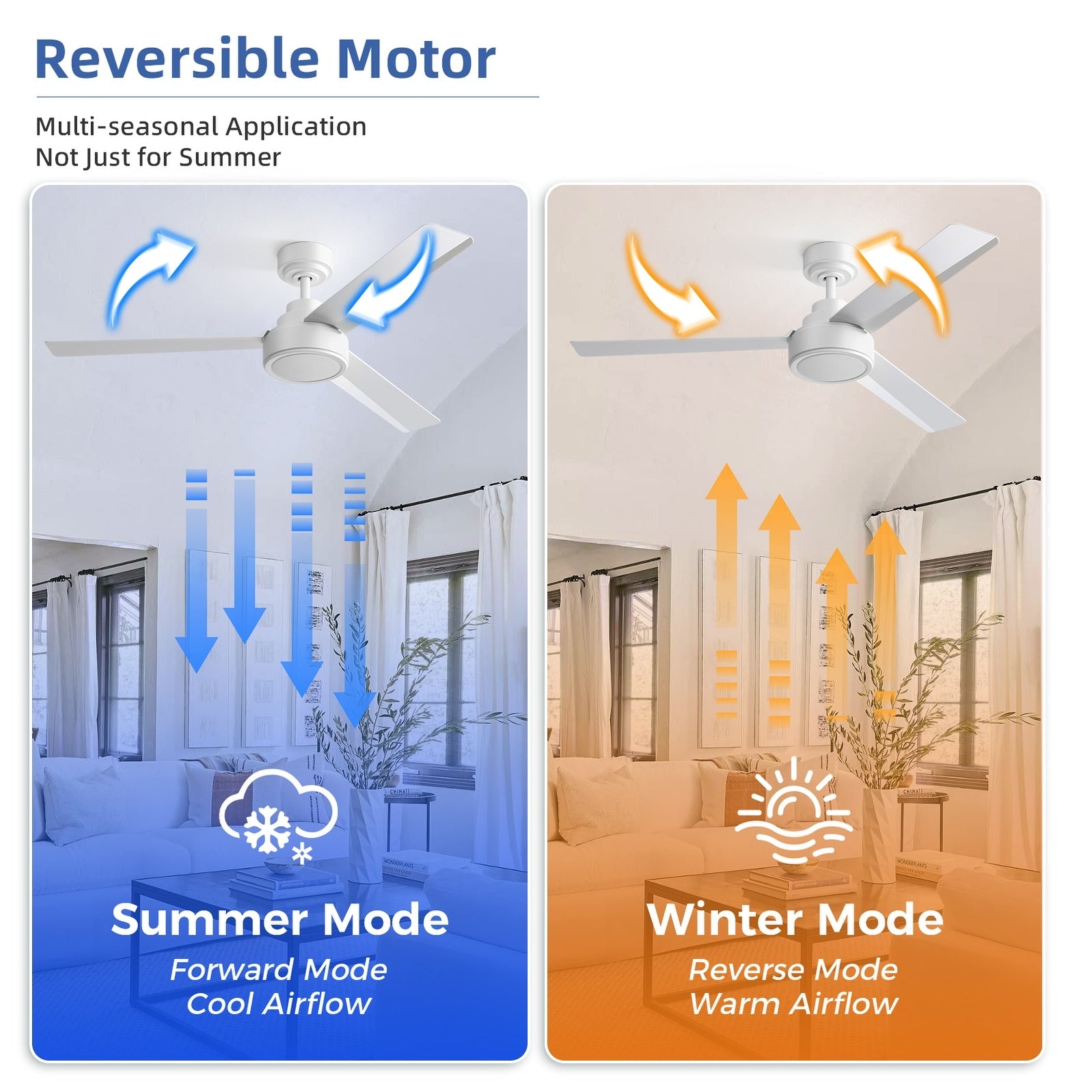 52 inch Modern Solid Wood / ABS Ceiling Fan With Remote Control(No Light),6 WInd Speed,Reversible Airflow