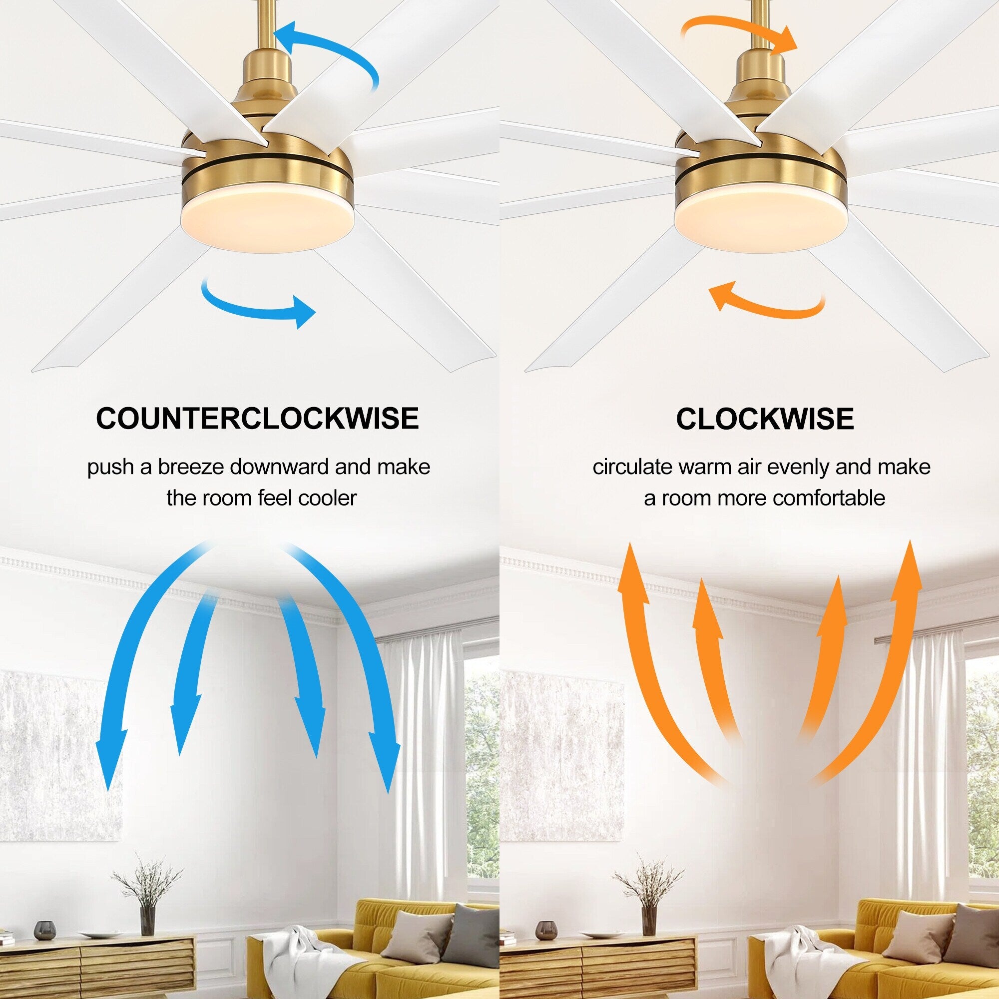 72 Large Ceiling Fans with LED Light Remote Control-8 Blade - 72 Inch