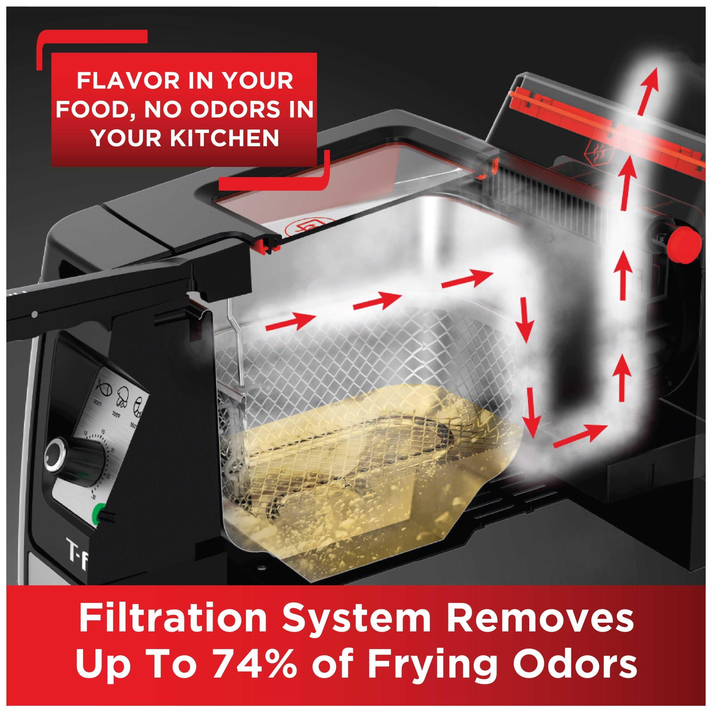 T-fal Advanced Odorless Deep Fryer With Immersion Element, 3.5 L Oil Capacity - 3.5 Liter
